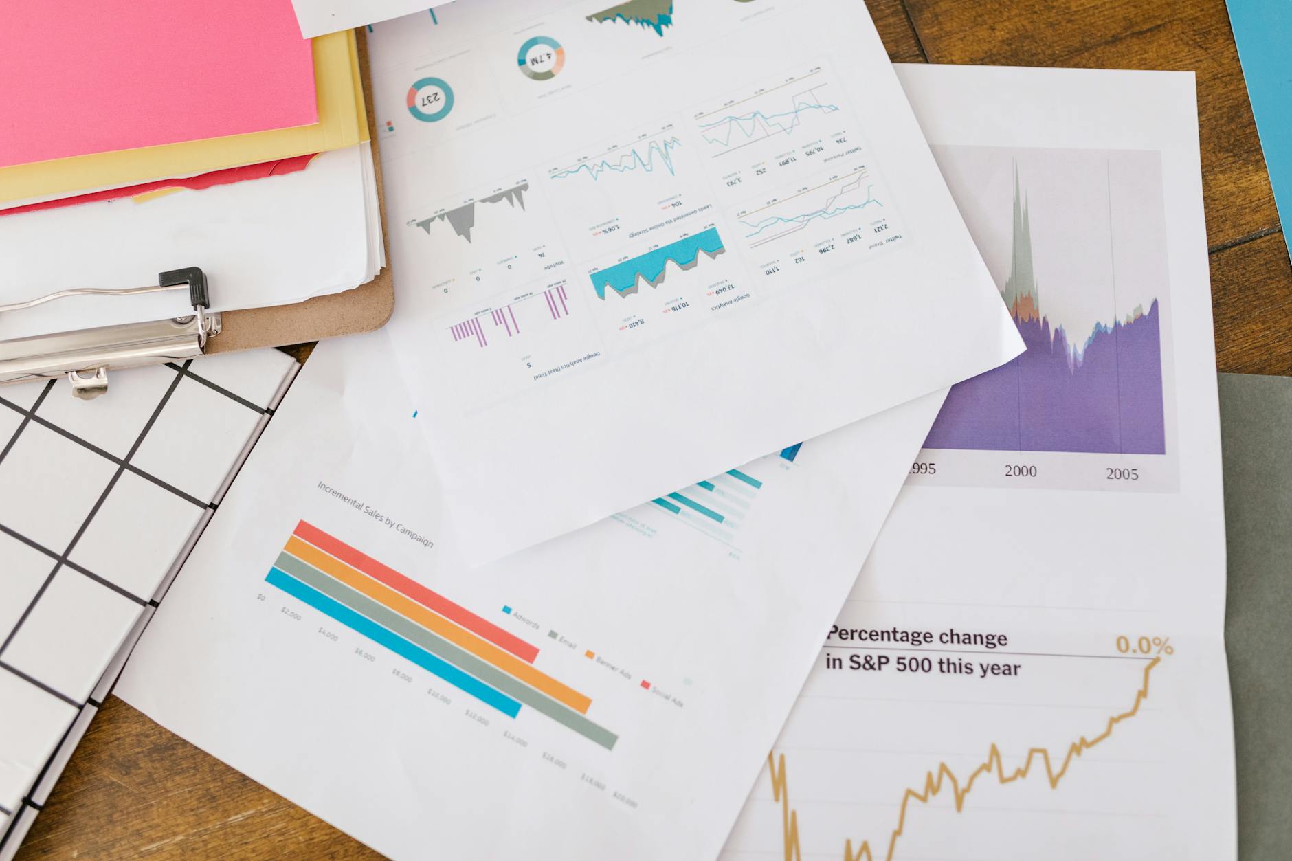Growth Analytics Digital ZestLab
